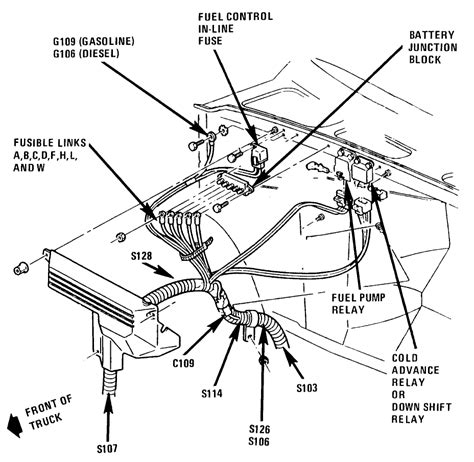 88 chevy c30 fuel distribution box|88 Chevy fuel pump circuit.